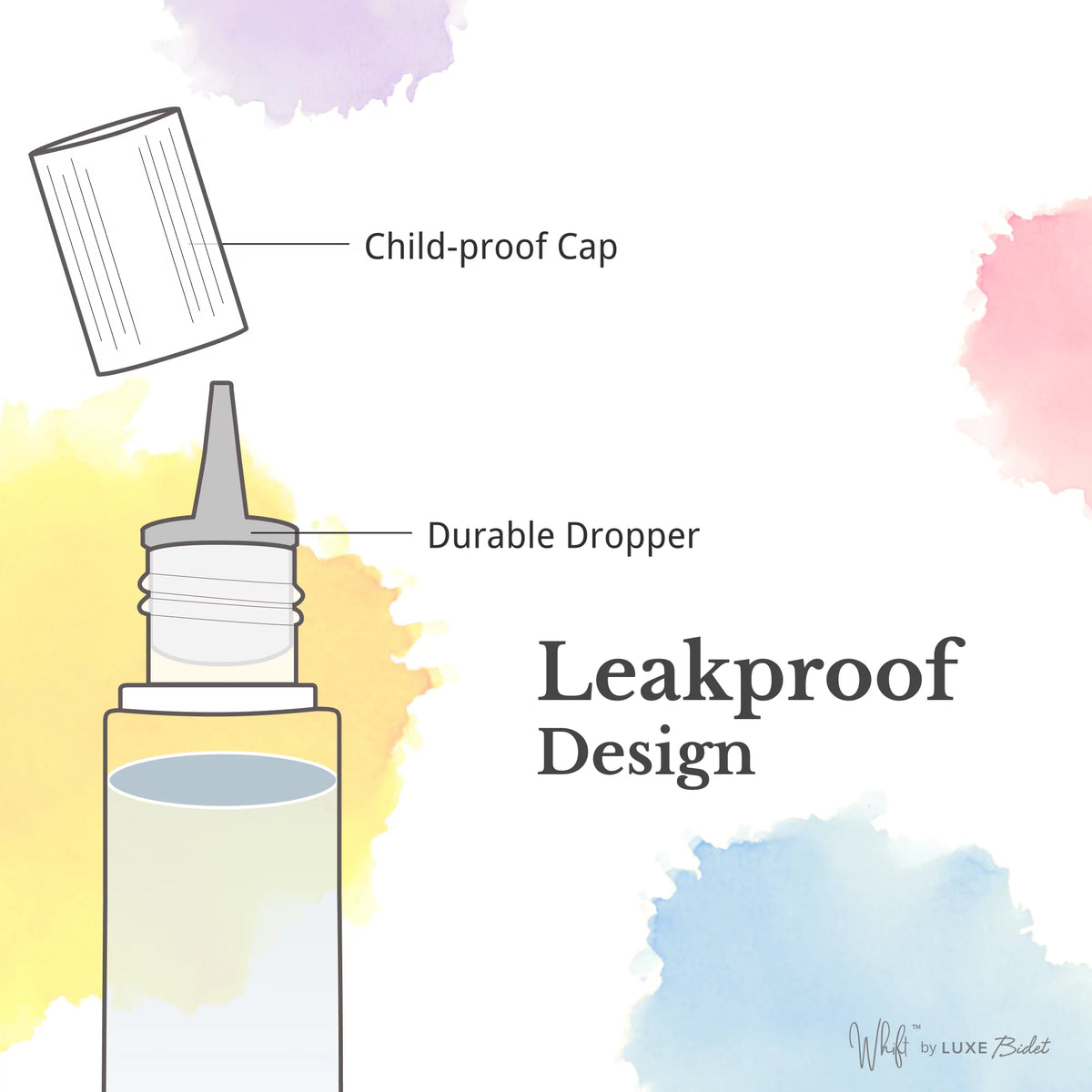 Toilet Scents Drops 4-Pack 0.5 oz S5555