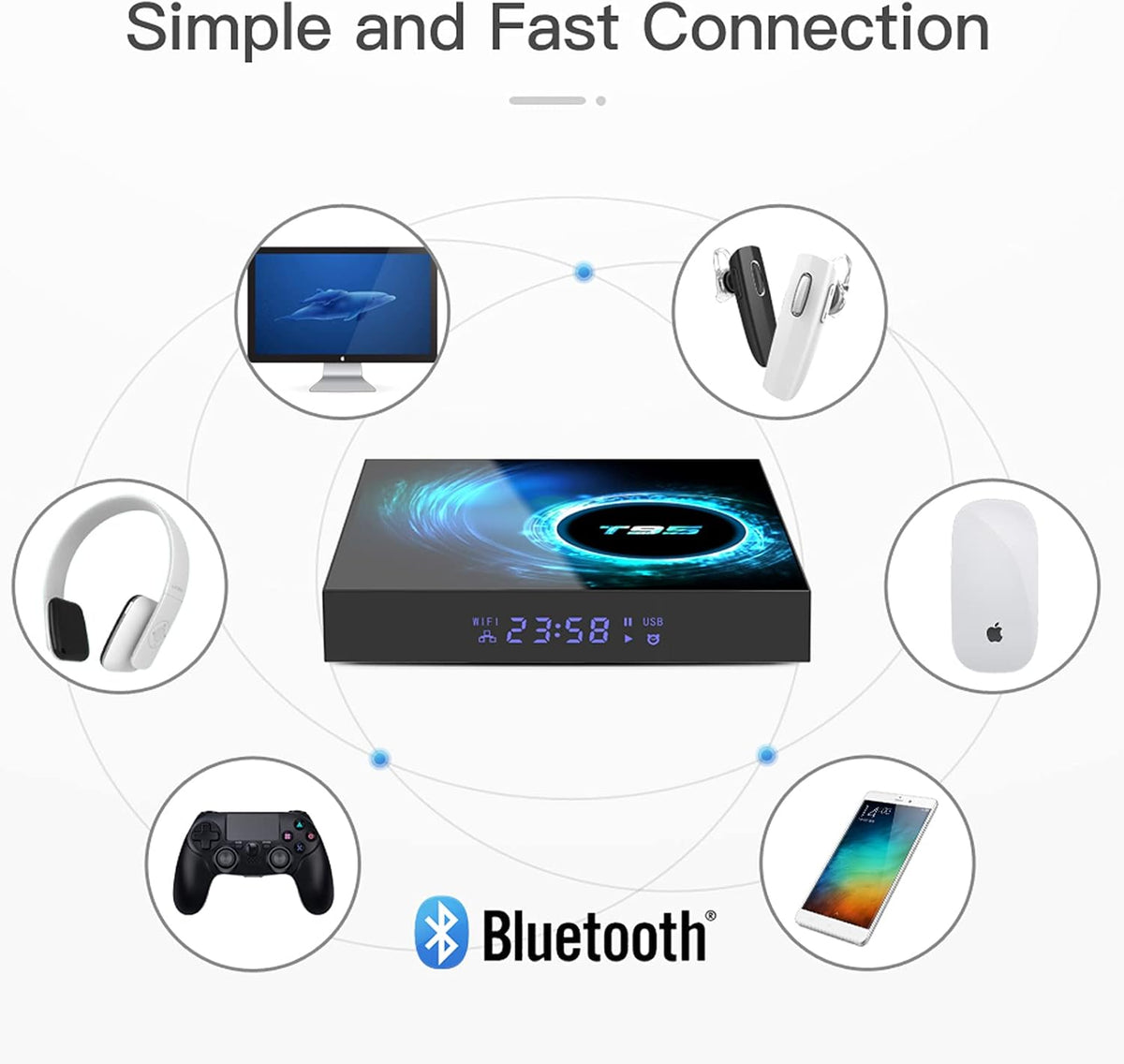 Android 10.0 TV Box 4GB Ram 32GB ROM Quad-Core 4K Ultra HD H.265 Pack of 2 T396