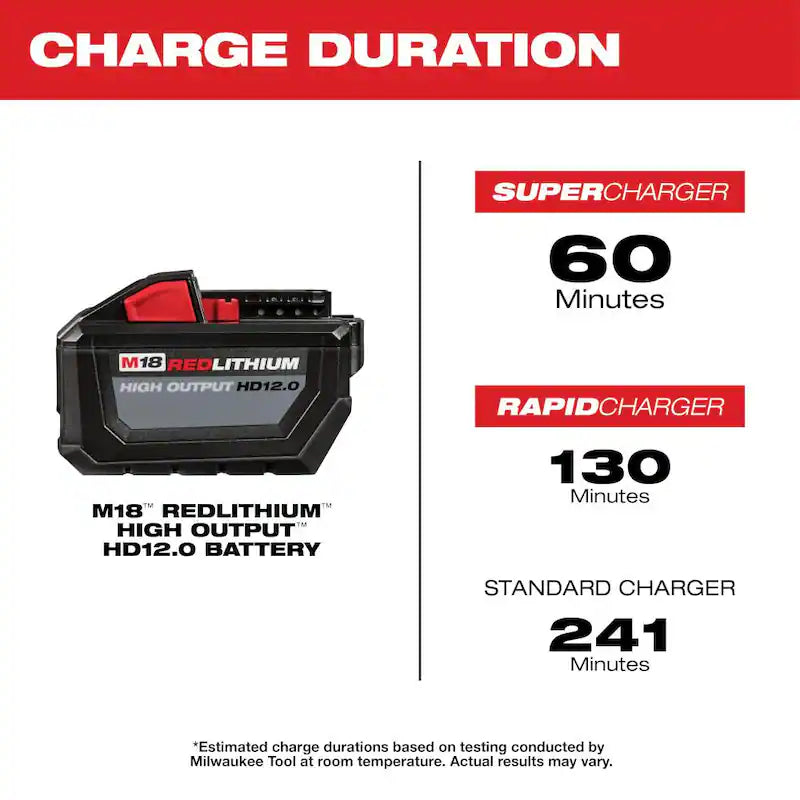18-Volt Lithium-Ion 12.0Ah Battery Pack 4-Pack V358