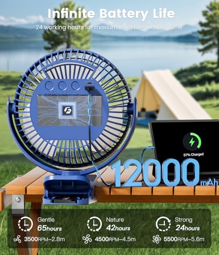 8-inch Clip on Fan 12000mAh Rechargeable 3 Speeds S1448