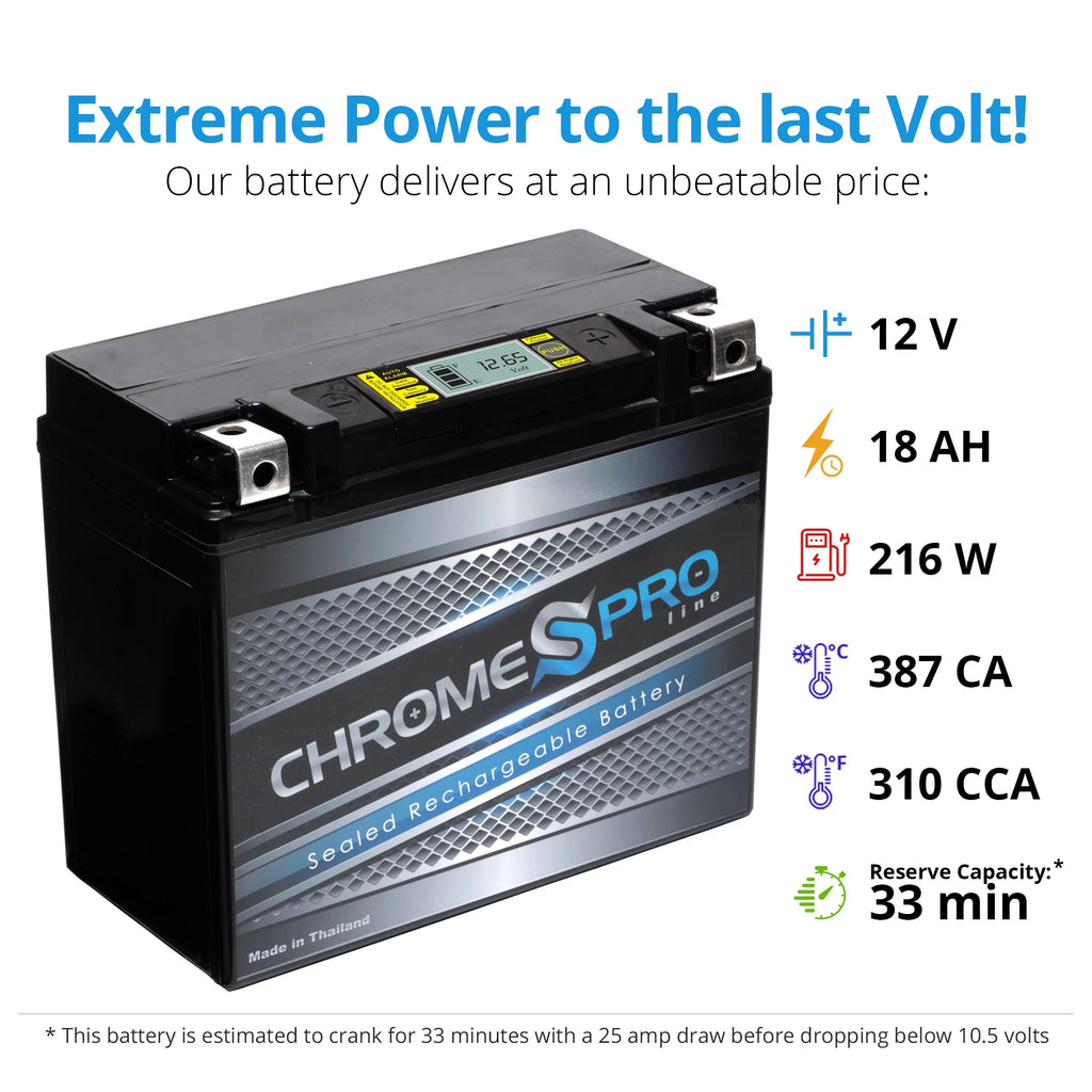 12 Volts 18 Ah 310 Cca Sealed AGM Motorcycle Battery B81018