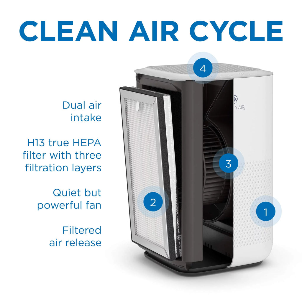 HEPA Air Purifier with Sleep Mode & Timer, Silver, 1-Pack B3399