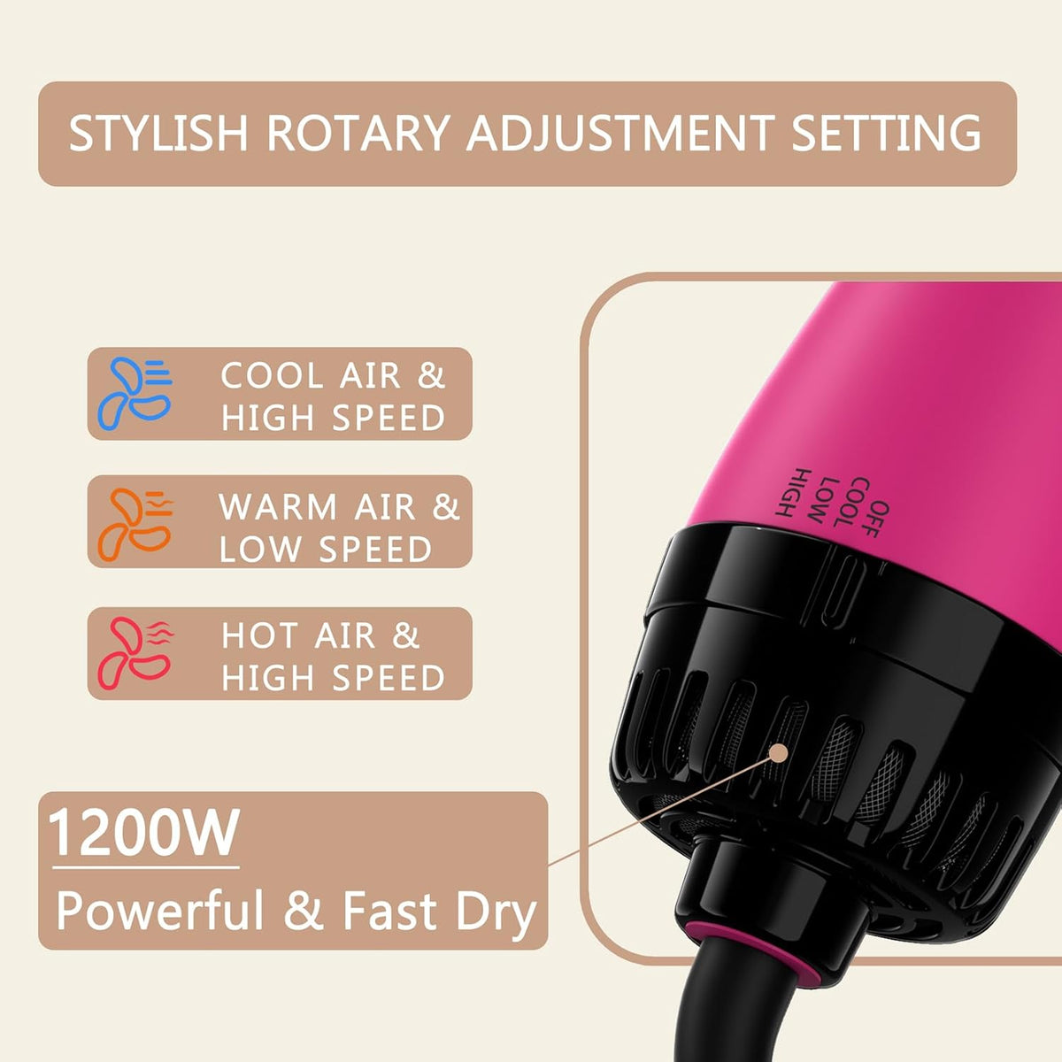 4 in 1 Hot Air Brush with Ceramic Titanium Barrel D46459