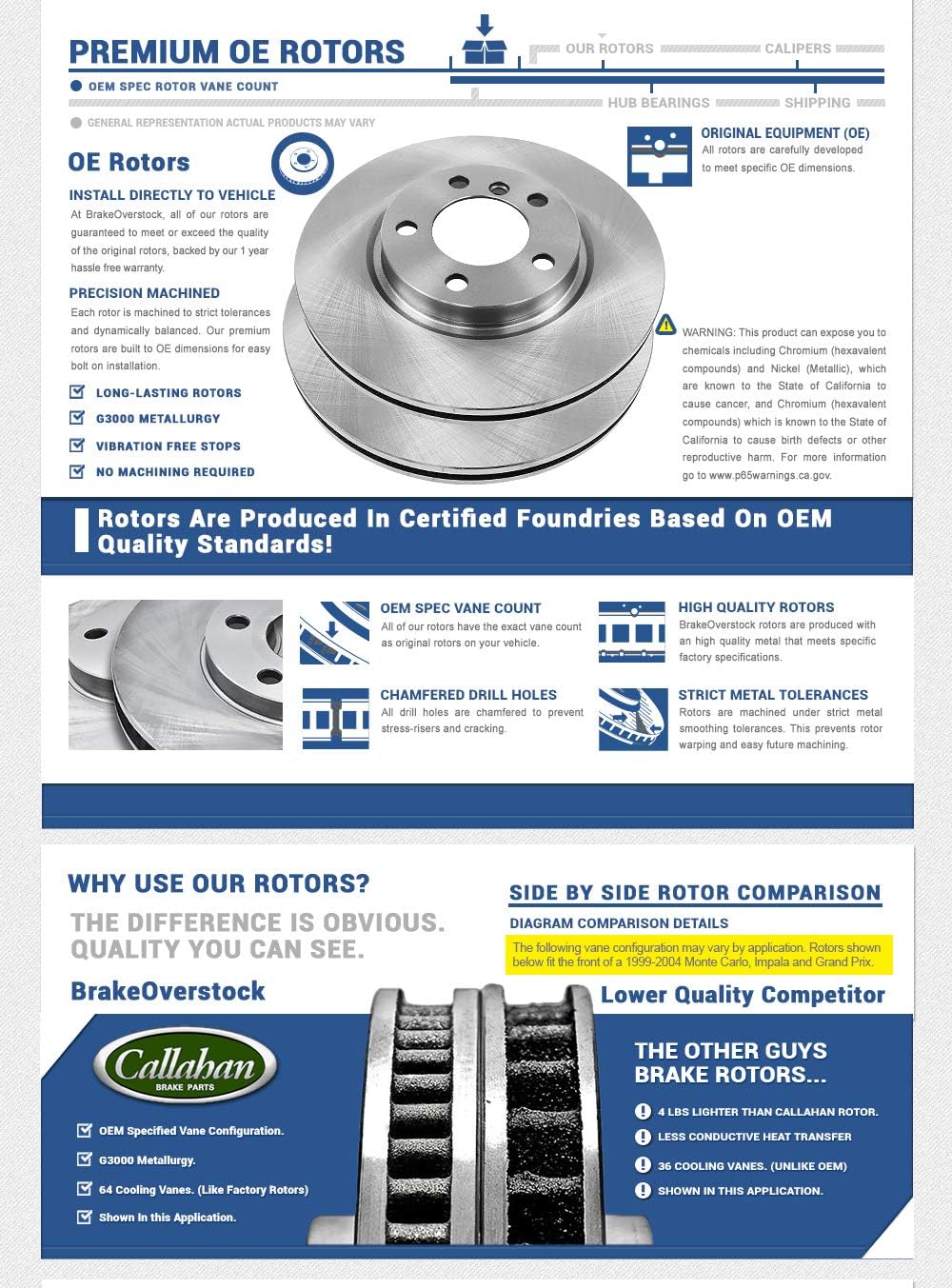 305 mm Brake Disc Rotors + Metallic Brake Pads M28134
