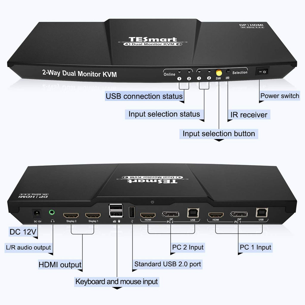 Dual Monitor 2 Inputs 4K@60Hz 2x2 DP KVM Switcher with 2 Pcs 5ft KVM Cables and DP Cables W778828