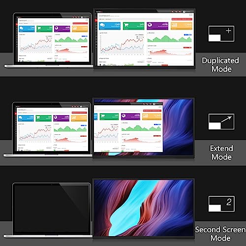 18.5 inch 120Hz 1080P FHD HDR USB HDMI Portable Monitor with Sleeve J7919