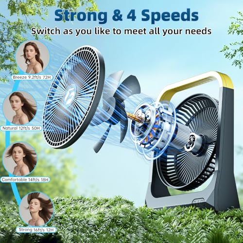 Battery Powered Operated Portable Fan Rechargeable 20800mAh Z5623