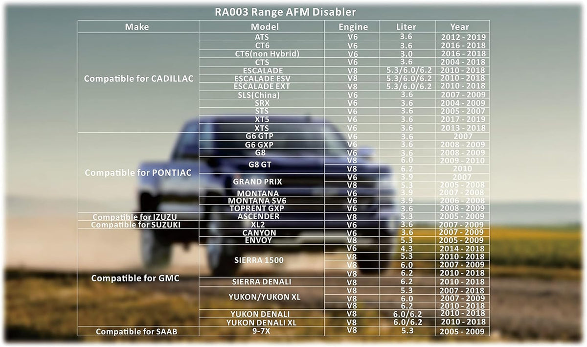 AFM Disabler Device for GM V6 and V8 Vehicles I1738