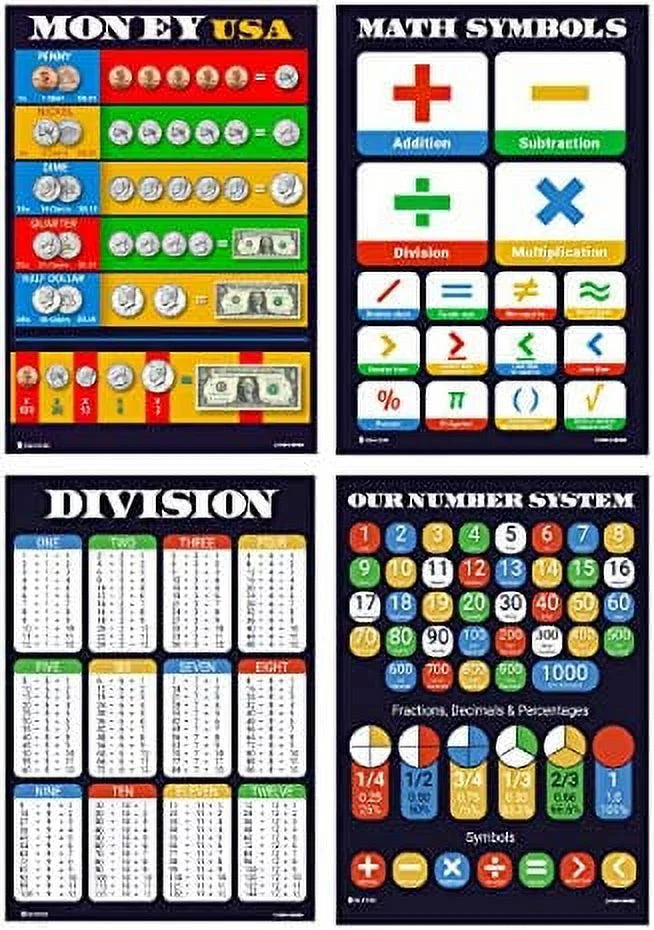 Math Posters 12 Pack Glossy Paper X3265