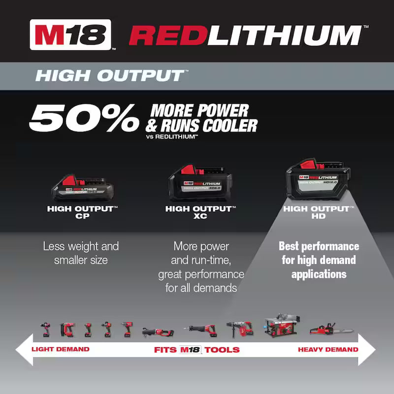 18-Volt Lithium-Ion 12.0Ah Battery Pack 4-Pack V358