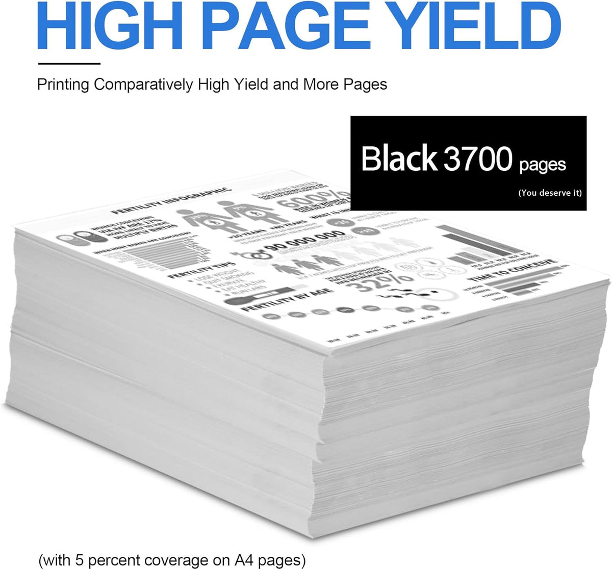 2 Pack Black Toner Cartridge for HP Printer C2224