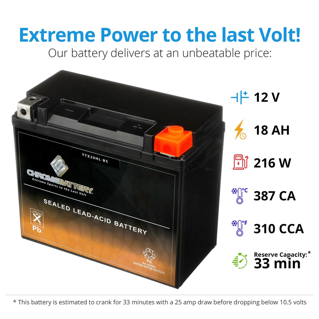 12 Volts 18 Ah 310 Cca Sealed AGM Motorcycle Battery B81018