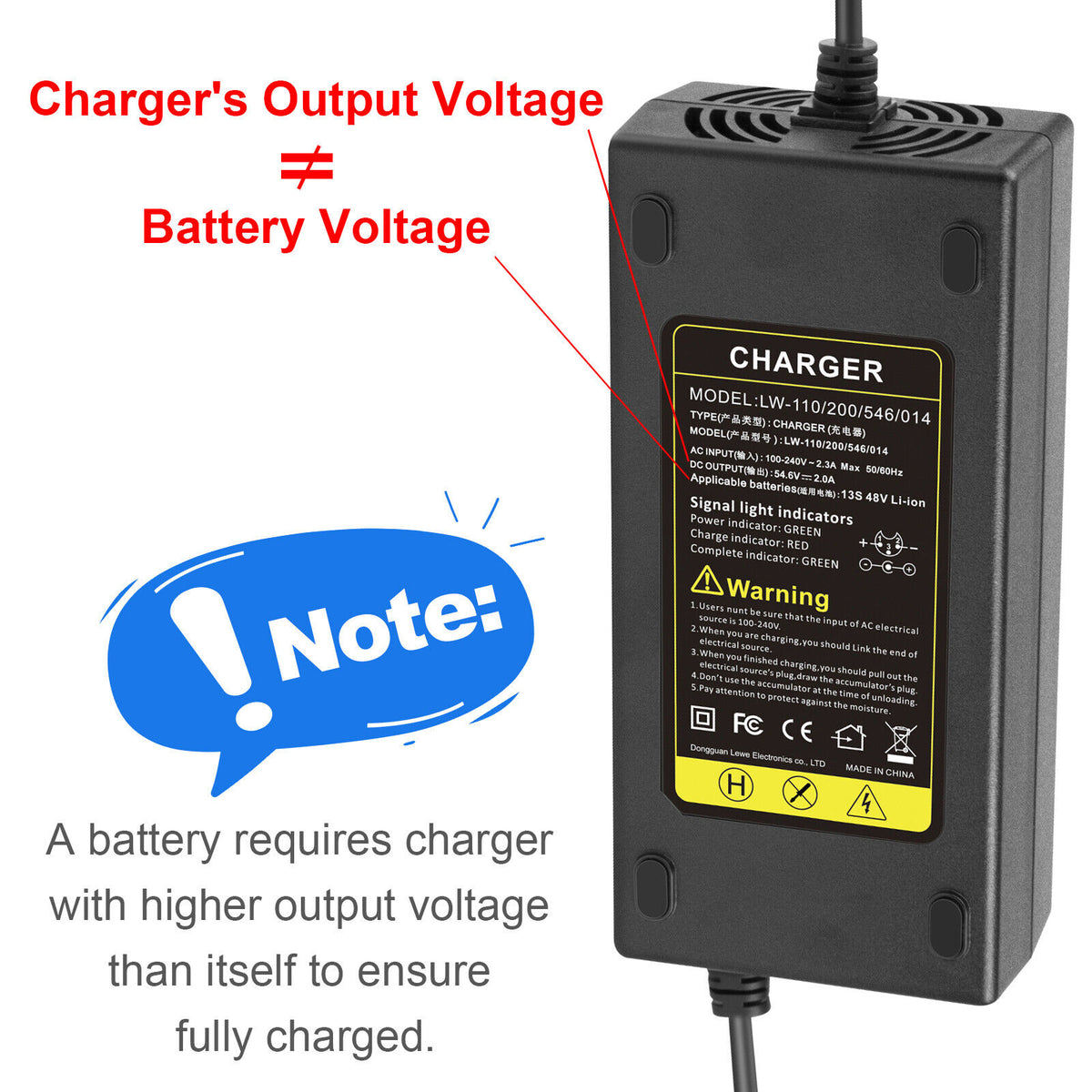 48V 13S Li-ion Battery Charger 2A G391335