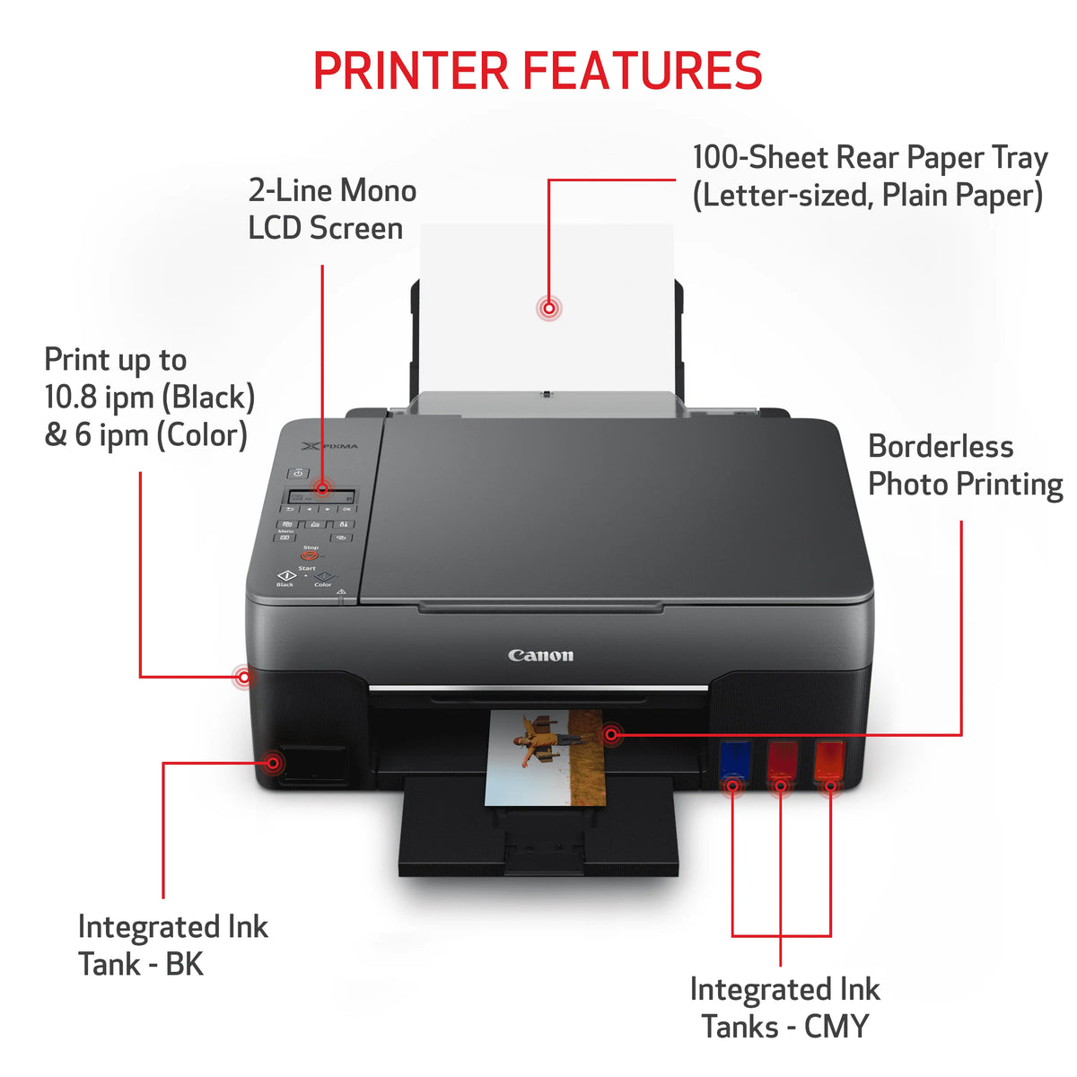 Wireless All-In-One Printer I434