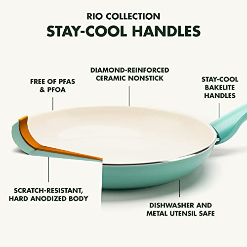 Turquoise Ceramic Nonstick 2QT Saucepan with Lid U76816
