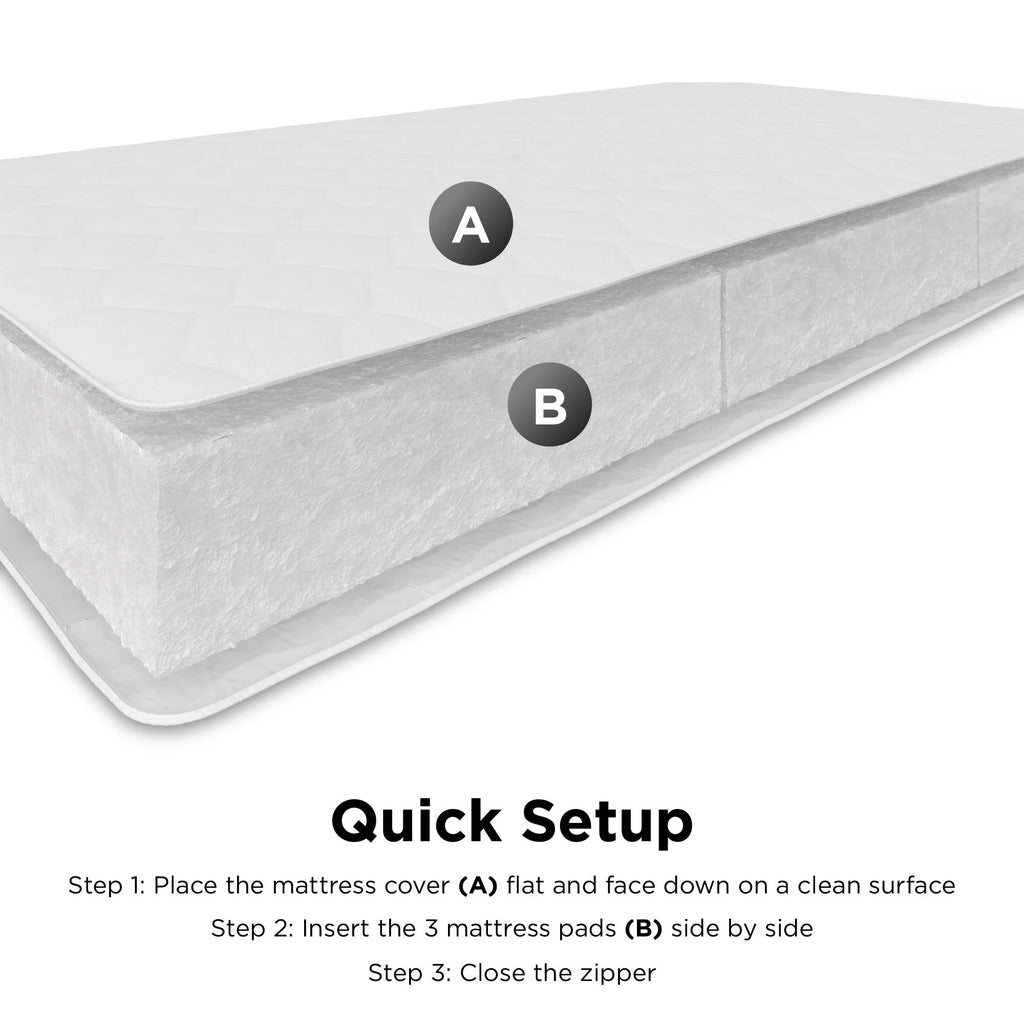 6 Inch Polyester Fill Mattress, Twin Size Y90881
