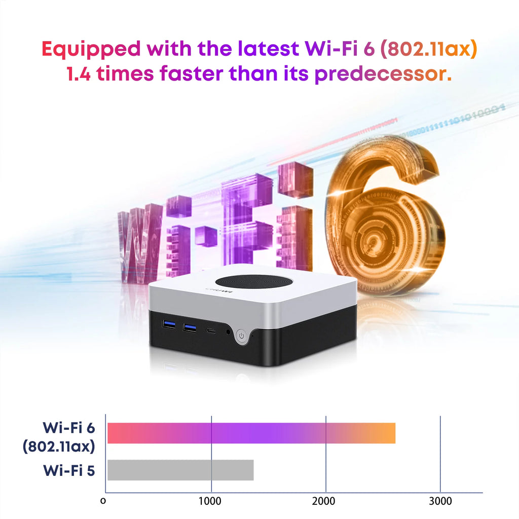 Mini PC 512GB SSD 12GB RAM Intel N100 Windows 11 G859