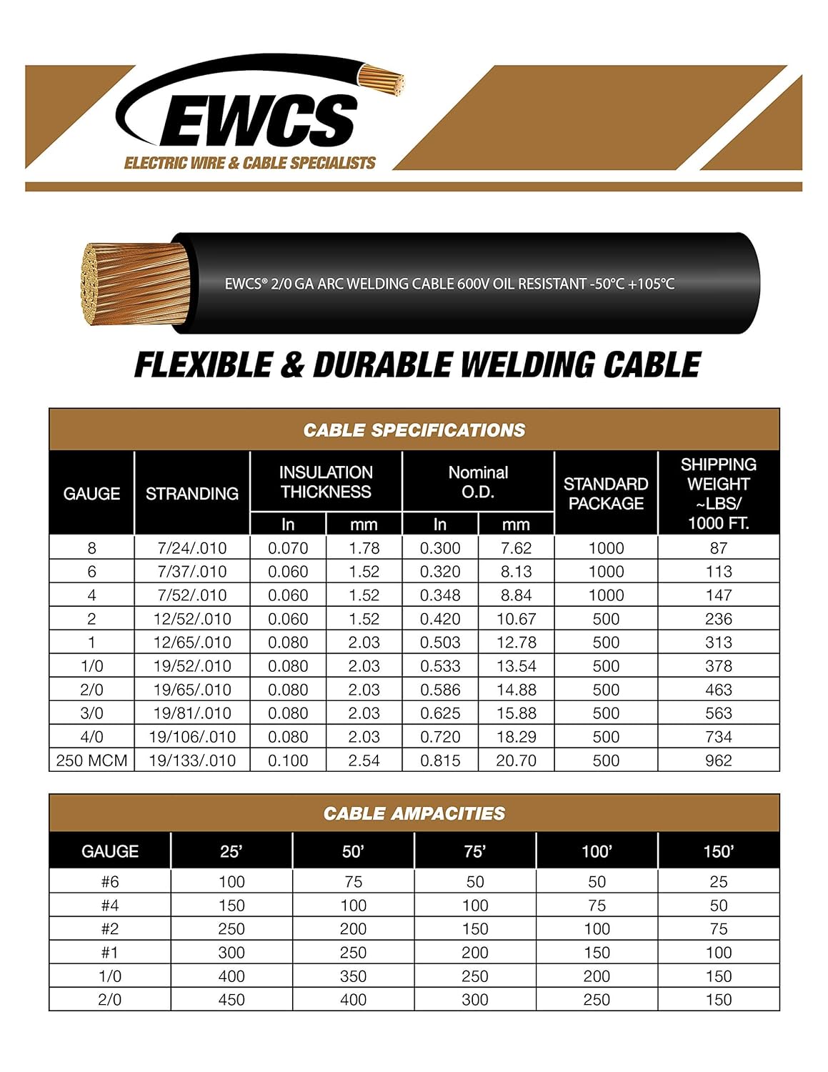 Red 1/0 Gauge Extra Flexible Welding Cable 600 Volt 50 Feet F667