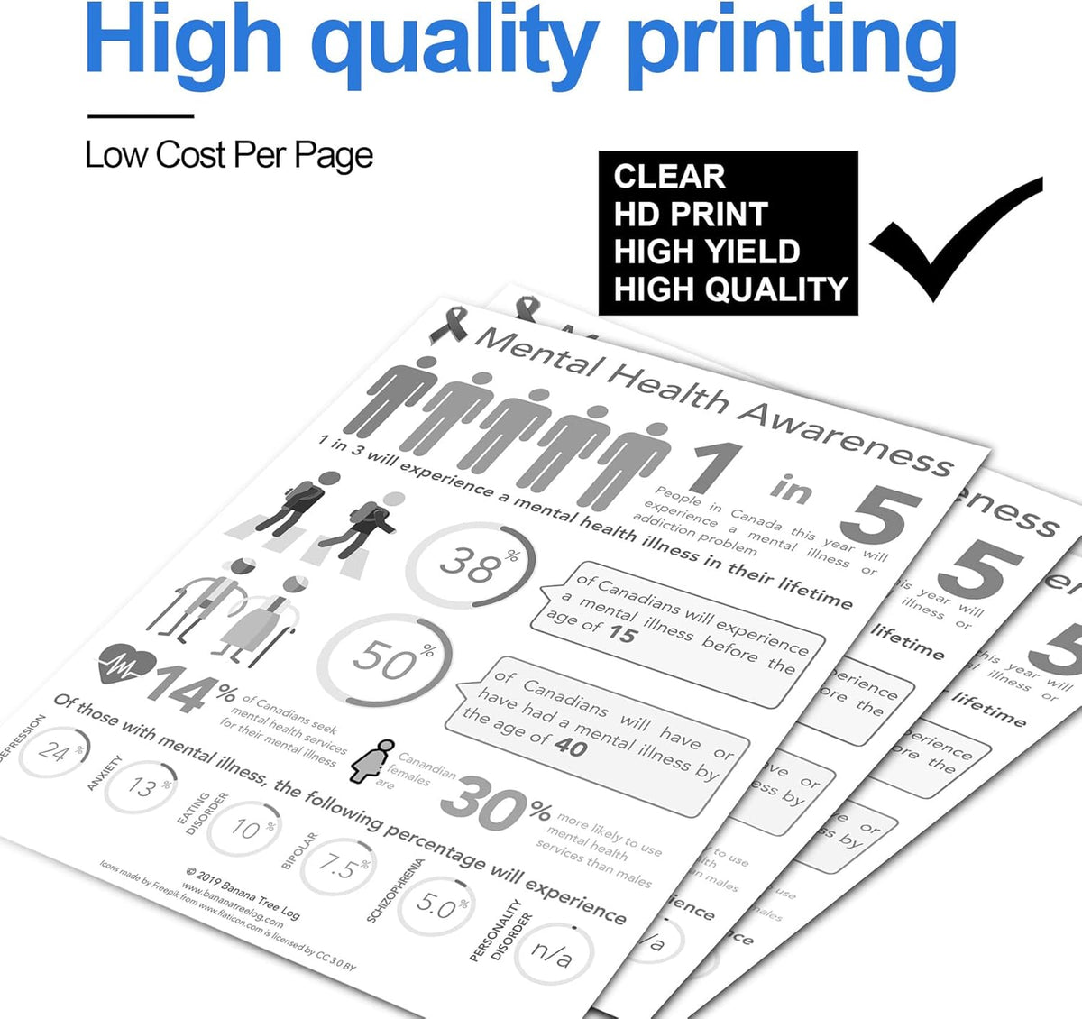 2 Pack Black Toner Cartridge for HP Printer C2224