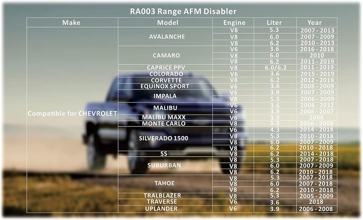 AFM Disabler Device for GM V6 and V8 Vehicles I1738