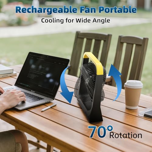 Battery Powered Operated Portable Fan Rechargeable 20800mAh Z5623