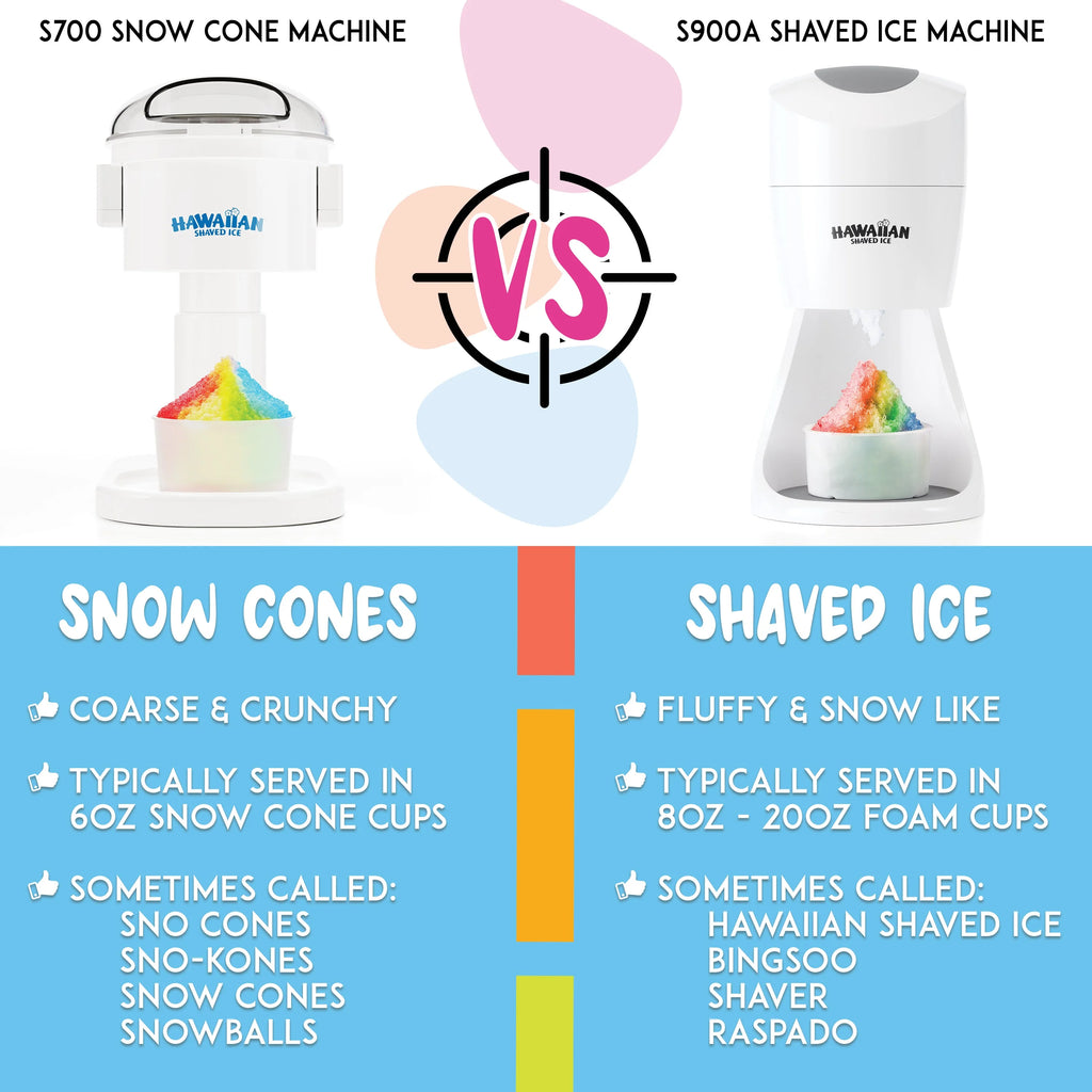 White Shaved Ice Machine Party Package with 3 Syrups and Supplies N40202