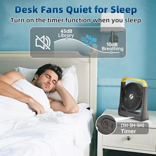 Battery Powered Operated Portable Fan Rechargeable 20800mAh Z5623