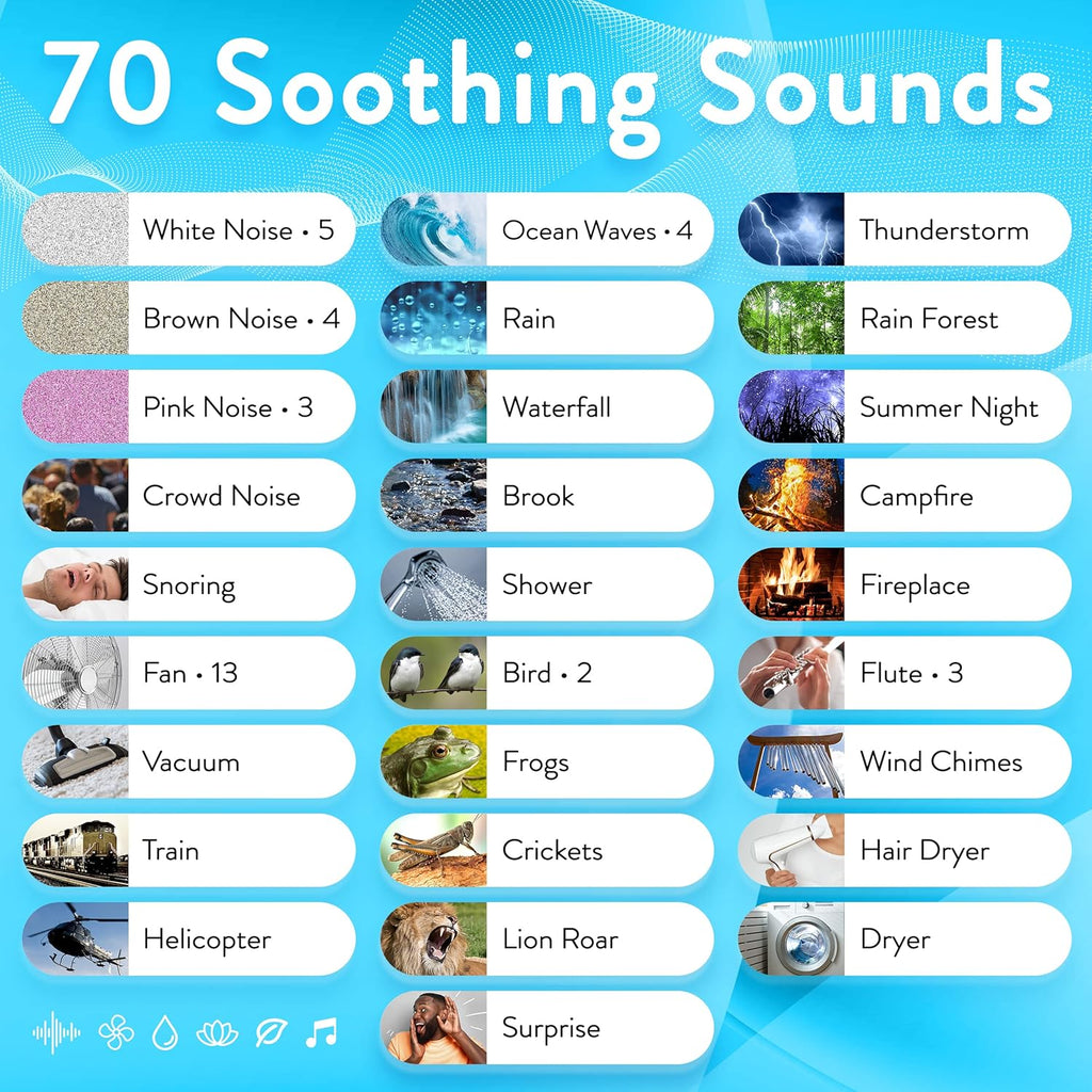 White Noise Machine with 60 Sounds L1206