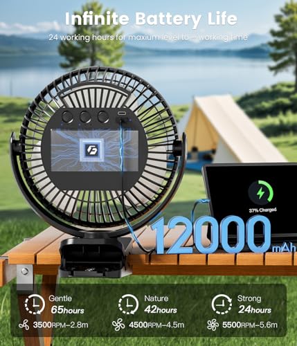 8-inch Clip on Fan 12000mAh Rechargeable 3 Speeds S1448
