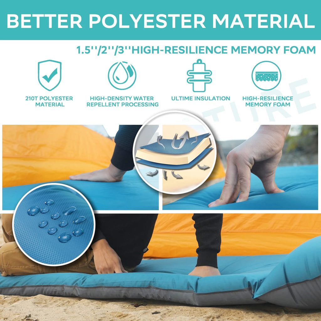 Blue Insulated Foam Self Inflating Sleeping Pad H353