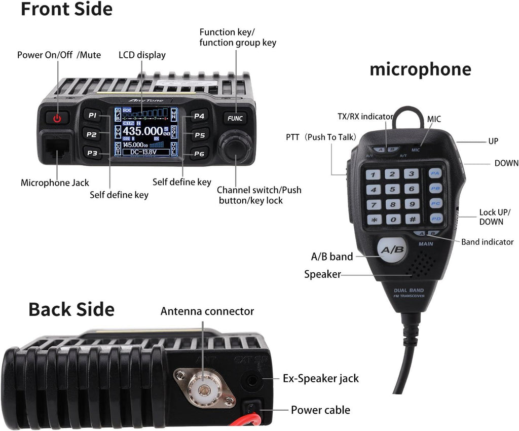 Dual Band Transceiver Mobile Radio VHF/UHF Two Way Radio H300