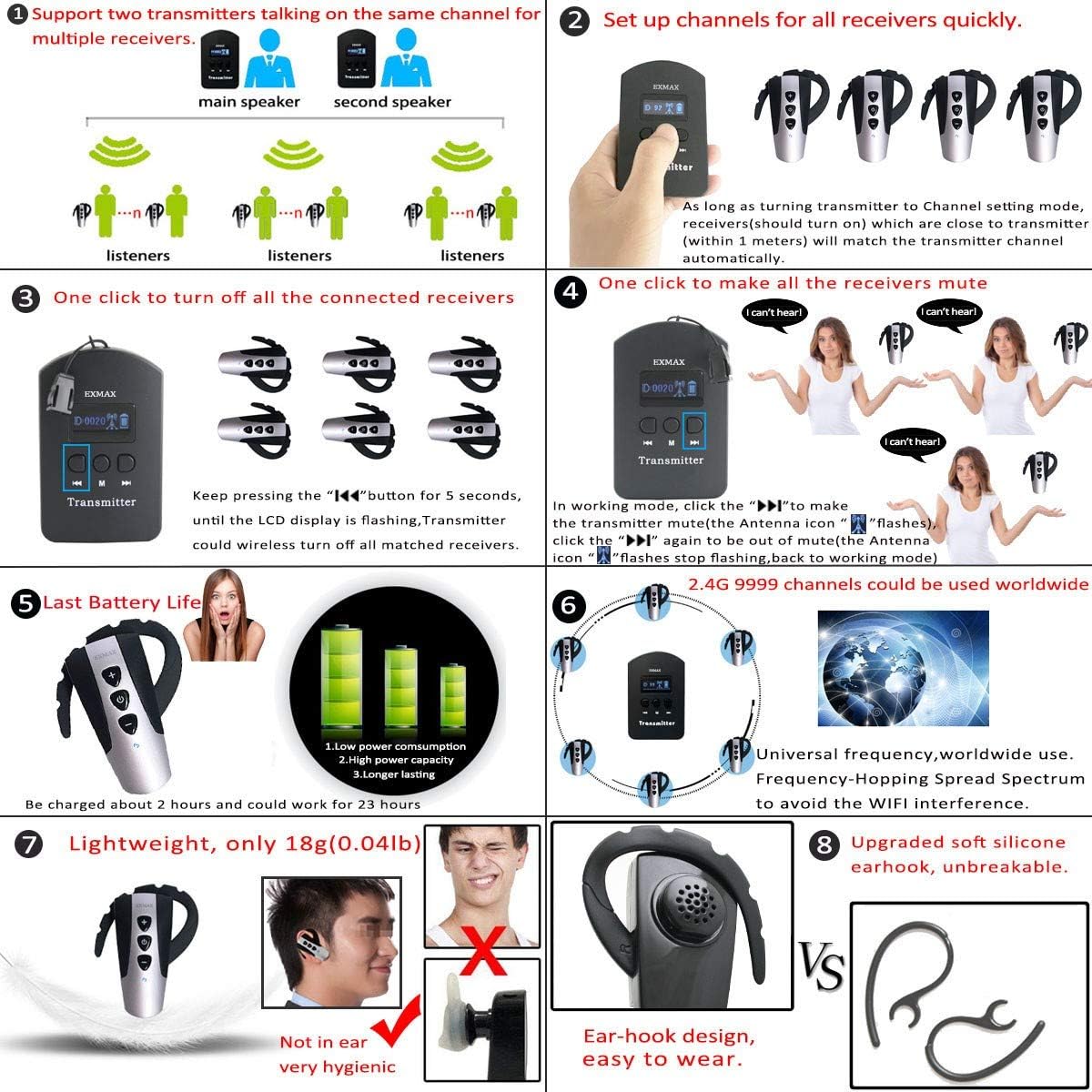 2.4G Wireless Simultaneous Translation System 1 Transmitter 6 Receivers H8606