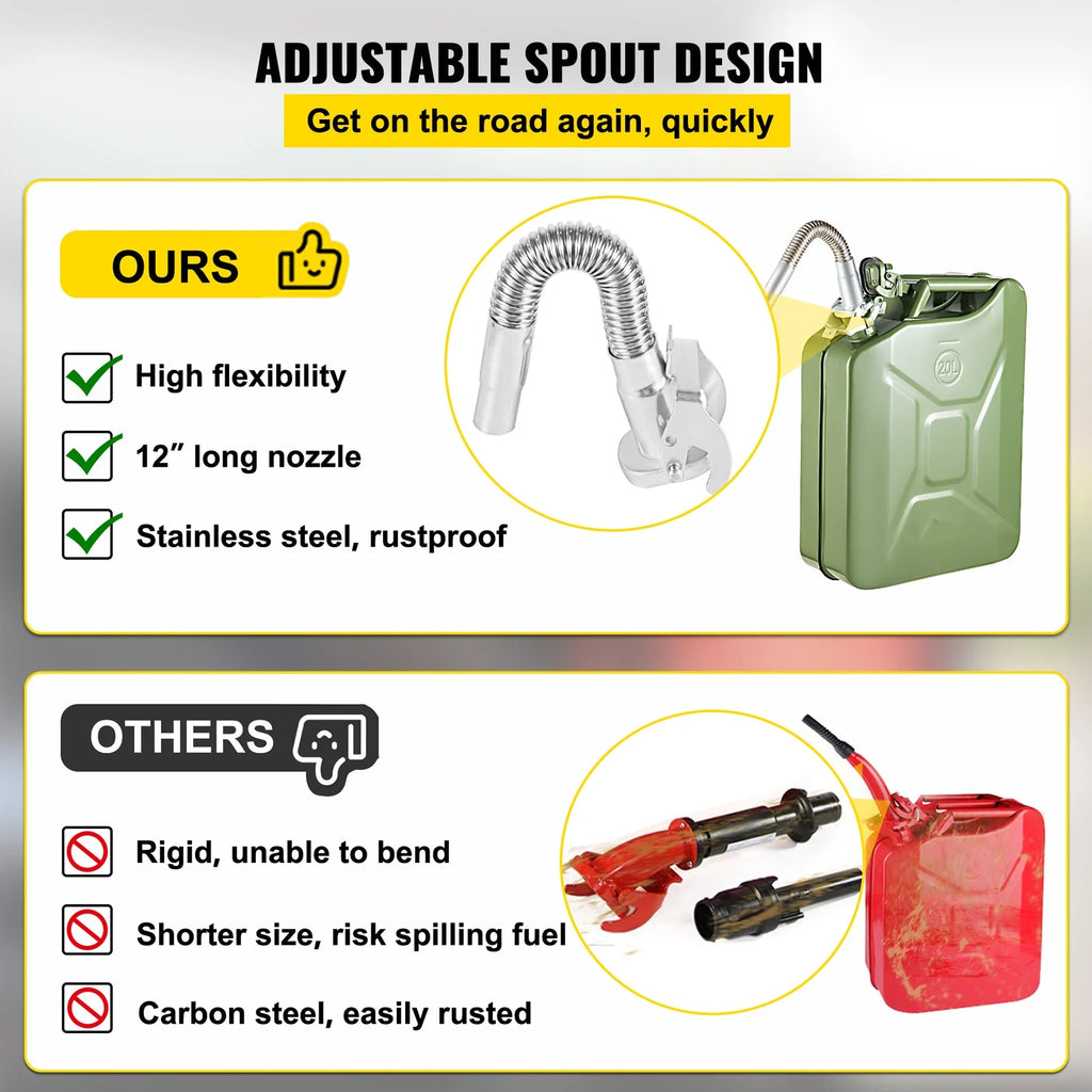 5.3 Gallon Portable Steel Fuel Can with Flexible Spout, 2pcs Green M658119