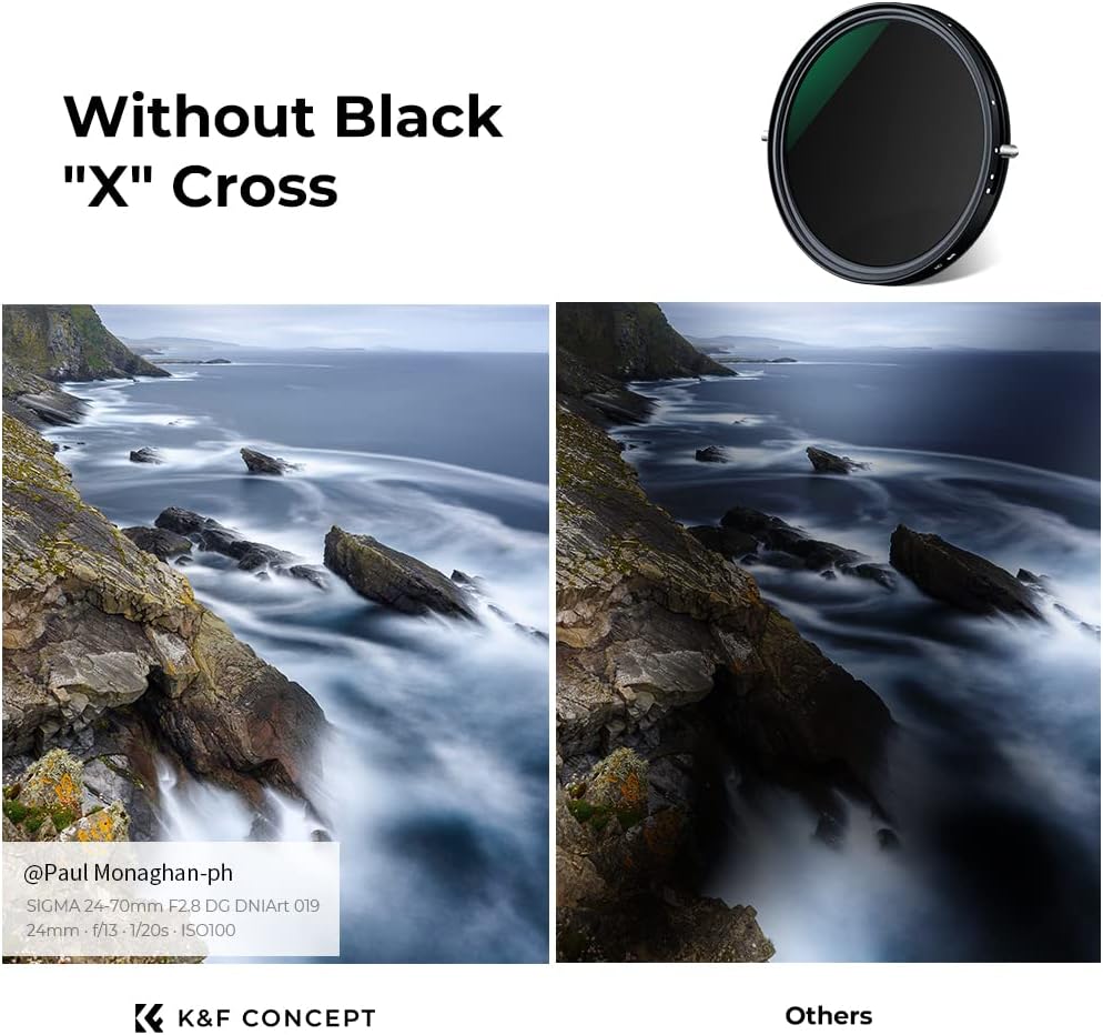 58mm Variable Fader ND2-ND32 ND Filter and CPL Circular Polarizing Filter 2 in 1, Pack of 2 K4607