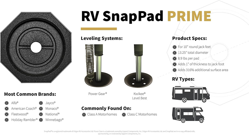RV Leveling Jack Pad for 10 inch Round Landing Feet Pack of 2 V585