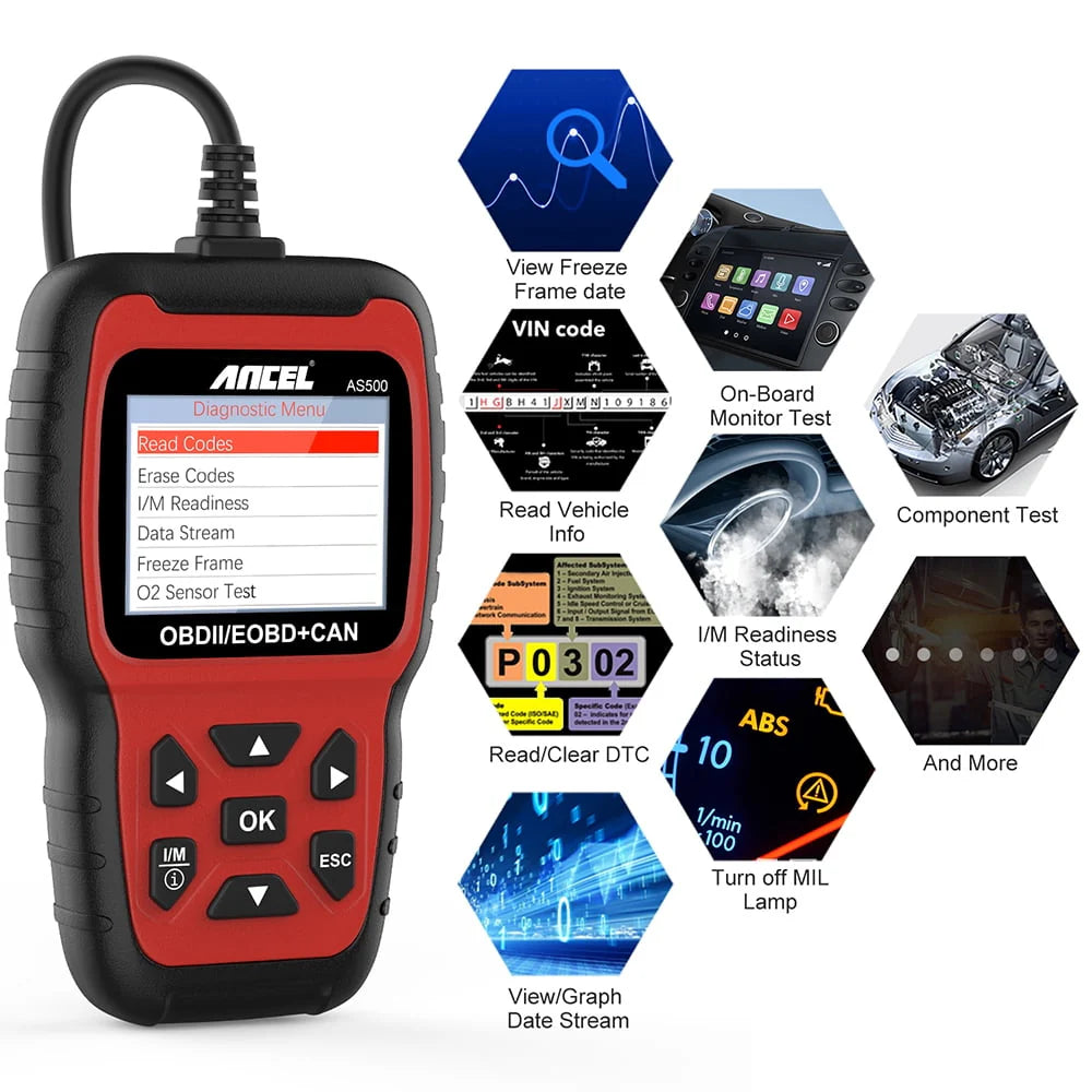 OBD2 Scanner Code Reader Car Diagnostic Tool V2596