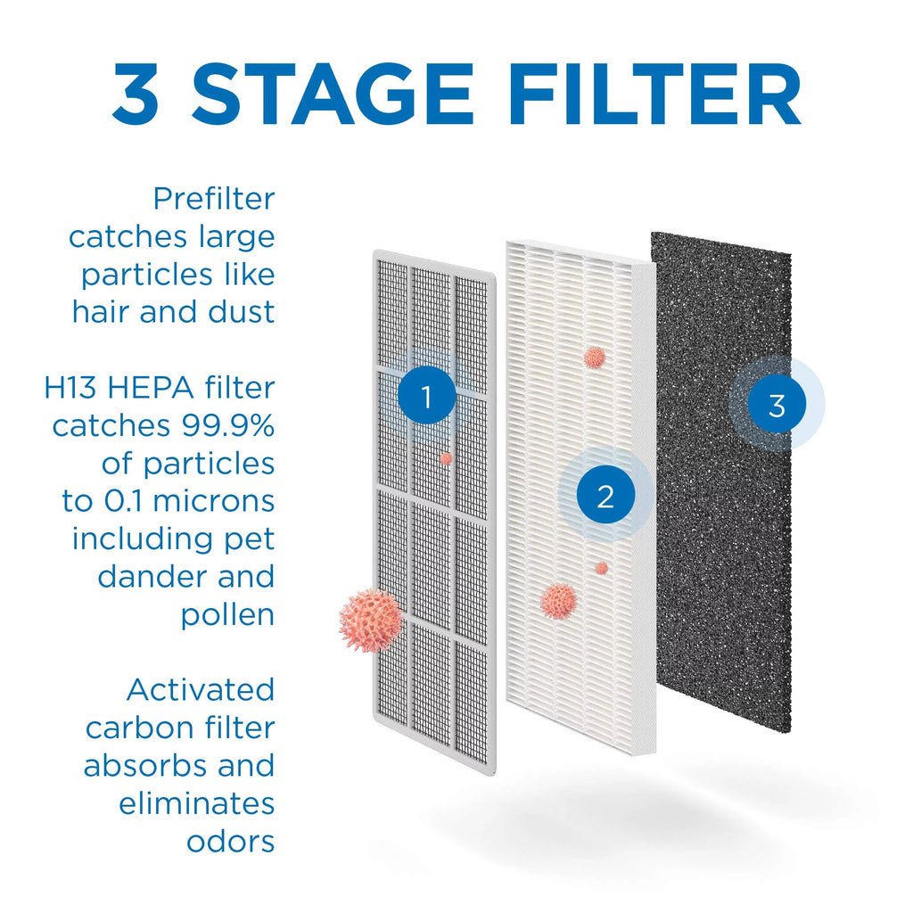 HEPA Air Purifier with Sleep Mode & Timer, Silver, 1-Pack B3399