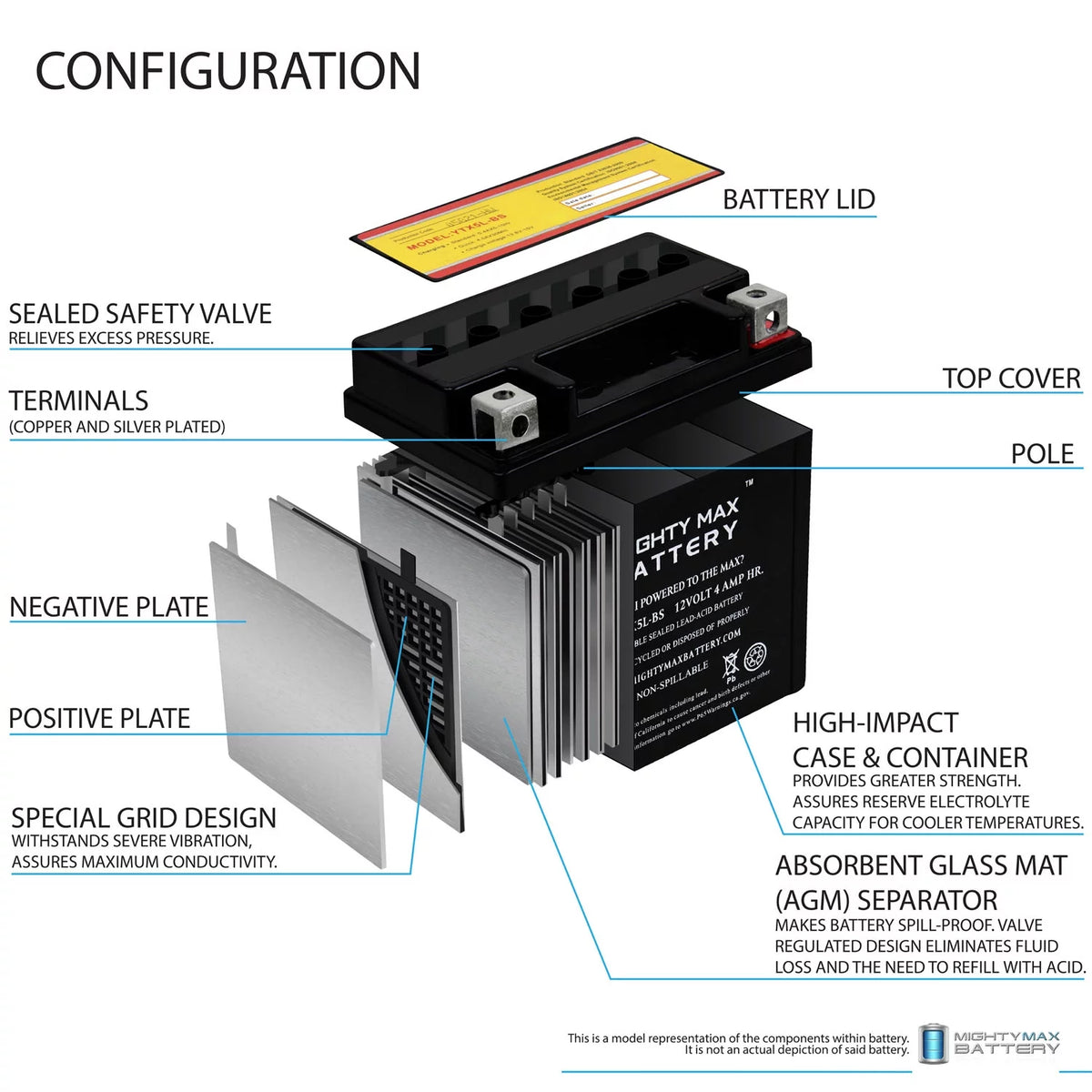 12V 4AH Battery K67011