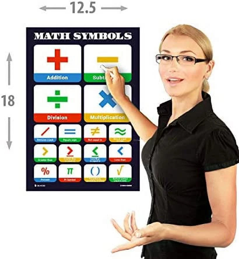 Math Posters 12 Pack Glossy Paper X3265
