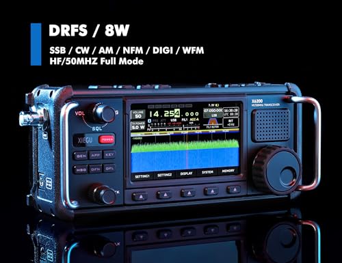 HF Transceiver Z485084