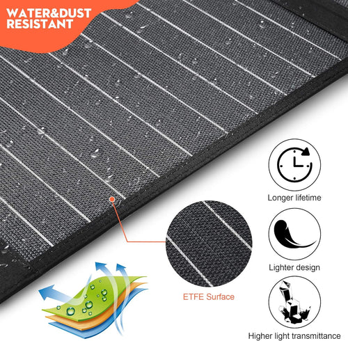100W Portable Foldable Solar Panel with USB QC 3.0 Type C DC18V L896