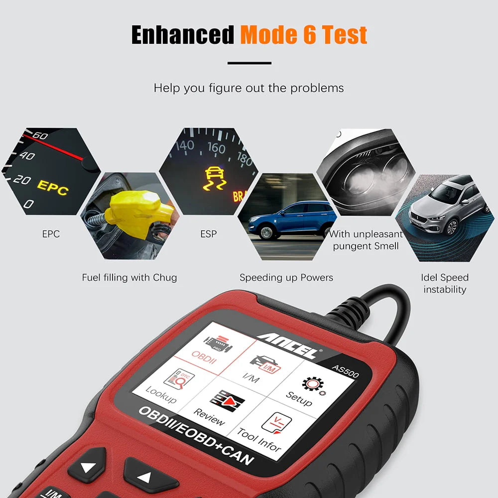 OBD2 Scanner Code Reader Car Diagnostic Tool V2596