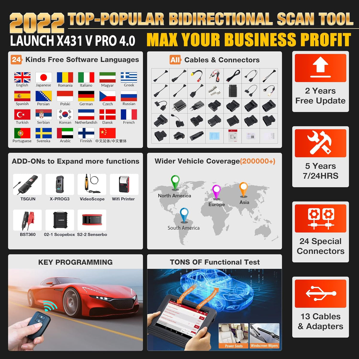 Full Bidirectional Scan Tool Y18537