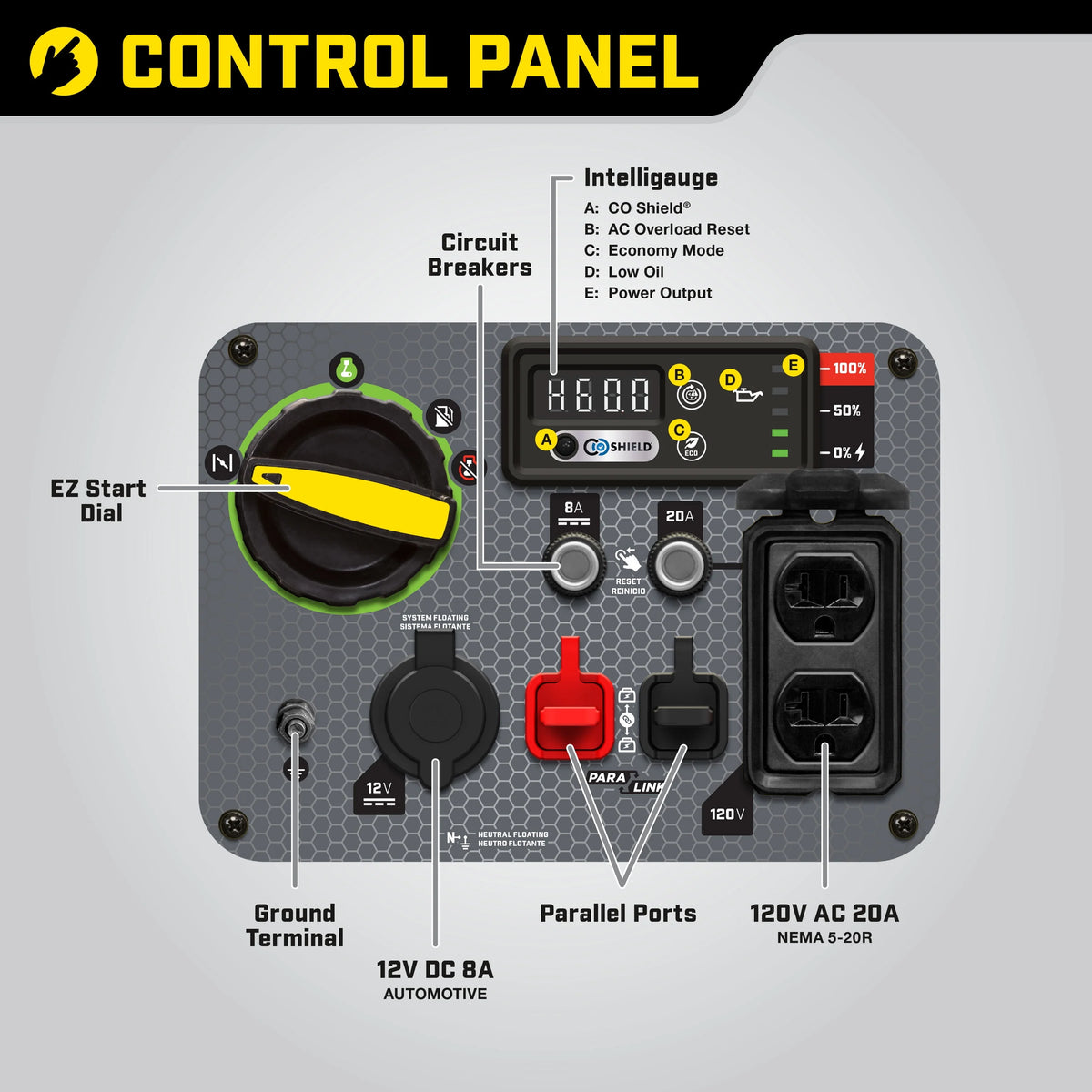 3500-Watt Inverter Generator T8034