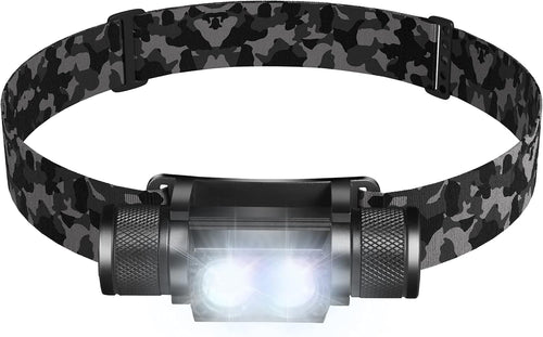 1000 Lumen Rechargeable CREE LED Headlamp with 2200 mAh Battery J8222
