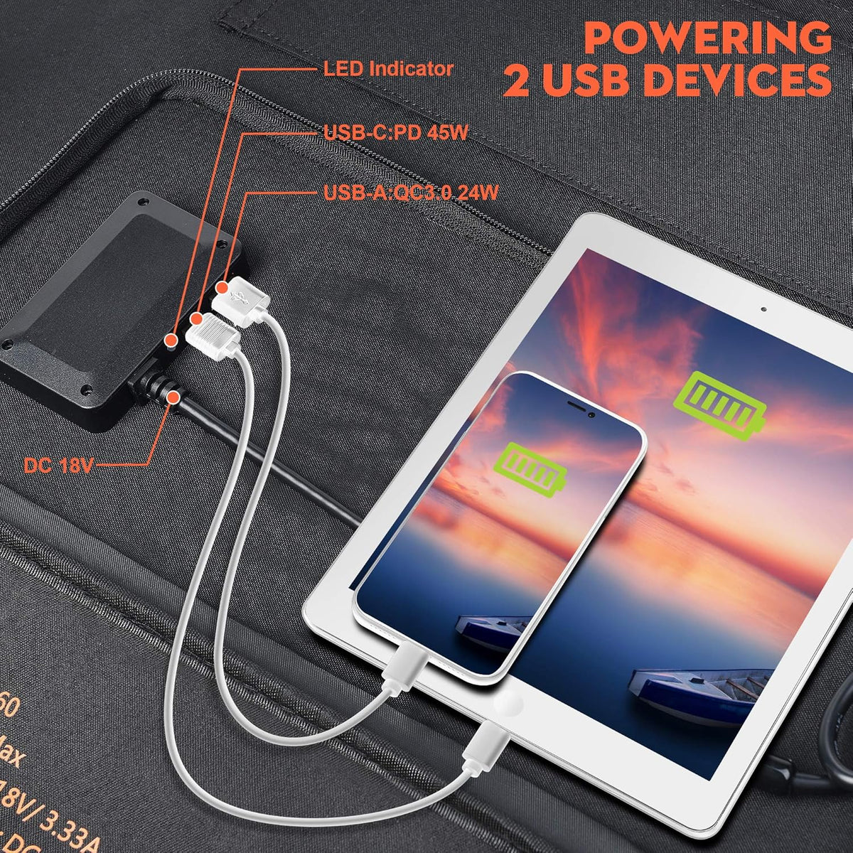100W Portable Foldable Solar Panel with USB QC 3.0 Type C DC18V L896