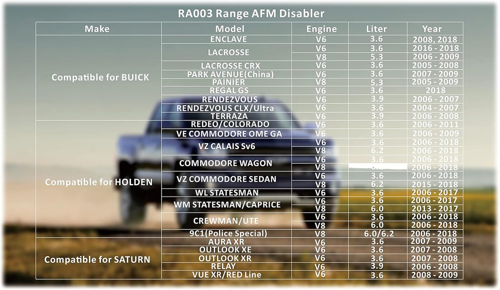 AFM Disabler Device for GM V6 and V8 Vehicles I1738