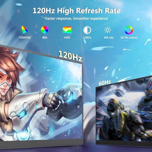 18.5 inch 120Hz 1080P FHD HDR USB HDMI Portable Monitor with Sleeve J7919