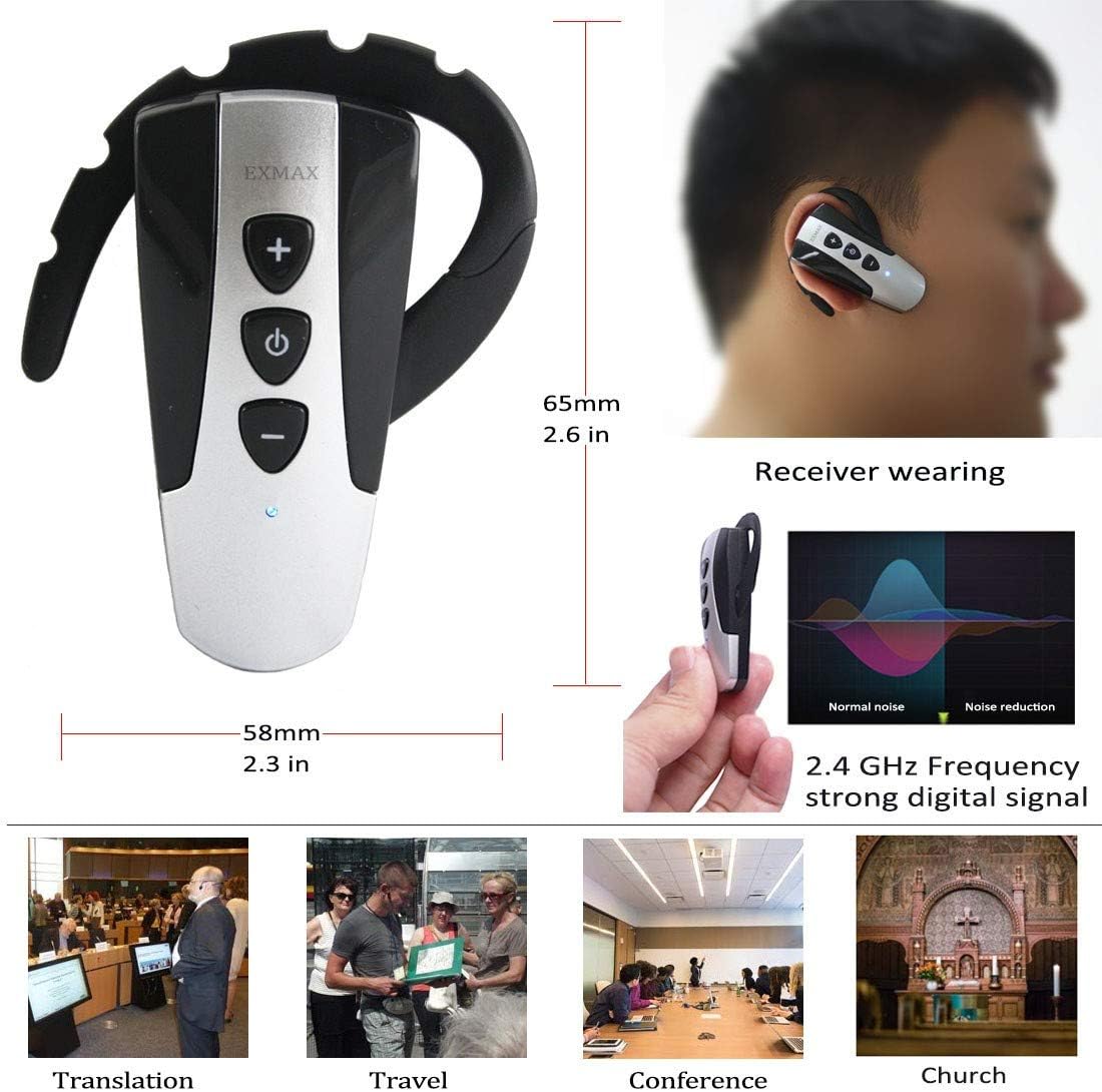2.4G Wireless Simultaneous Translation System 1 Transmitter 6 Receivers H8606