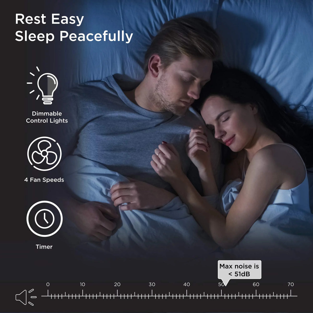 HEPA Air Purifier with Sleep Mode & Timer, Silver, 1-Pack B3399